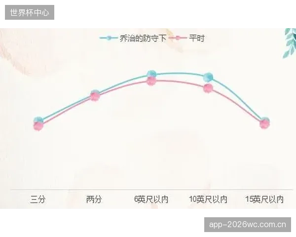 弗兰克进攻体系核心缺失,球队得分能力断崖式下滑。 弗兰克进攻体系核心缺失,球队得分能力断崖式下滑。